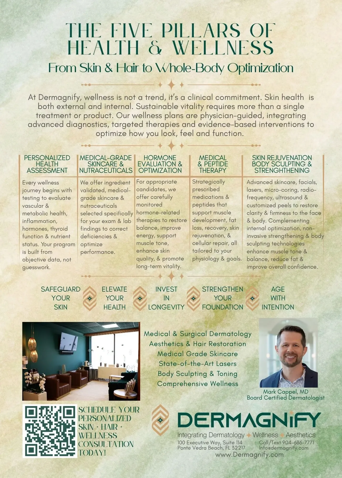 The March 2026 Five Pillars of Health and Wellness newsletter from Dermagnify